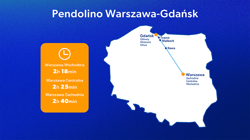 map Pendolino Gdańsk–Warsaw timetable