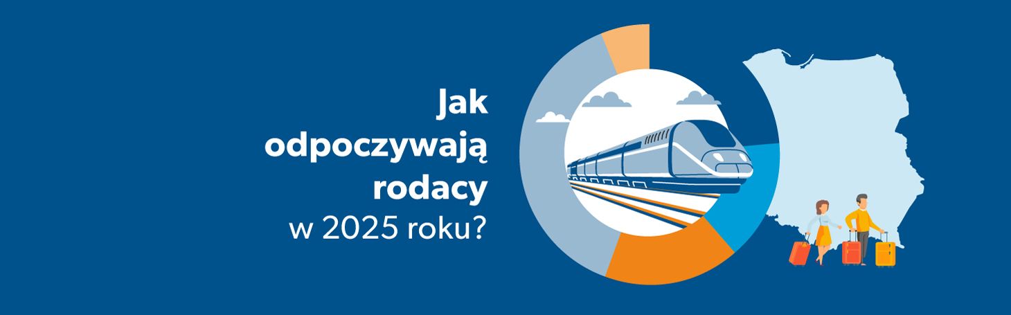 Holiday habits of Poles report 2025