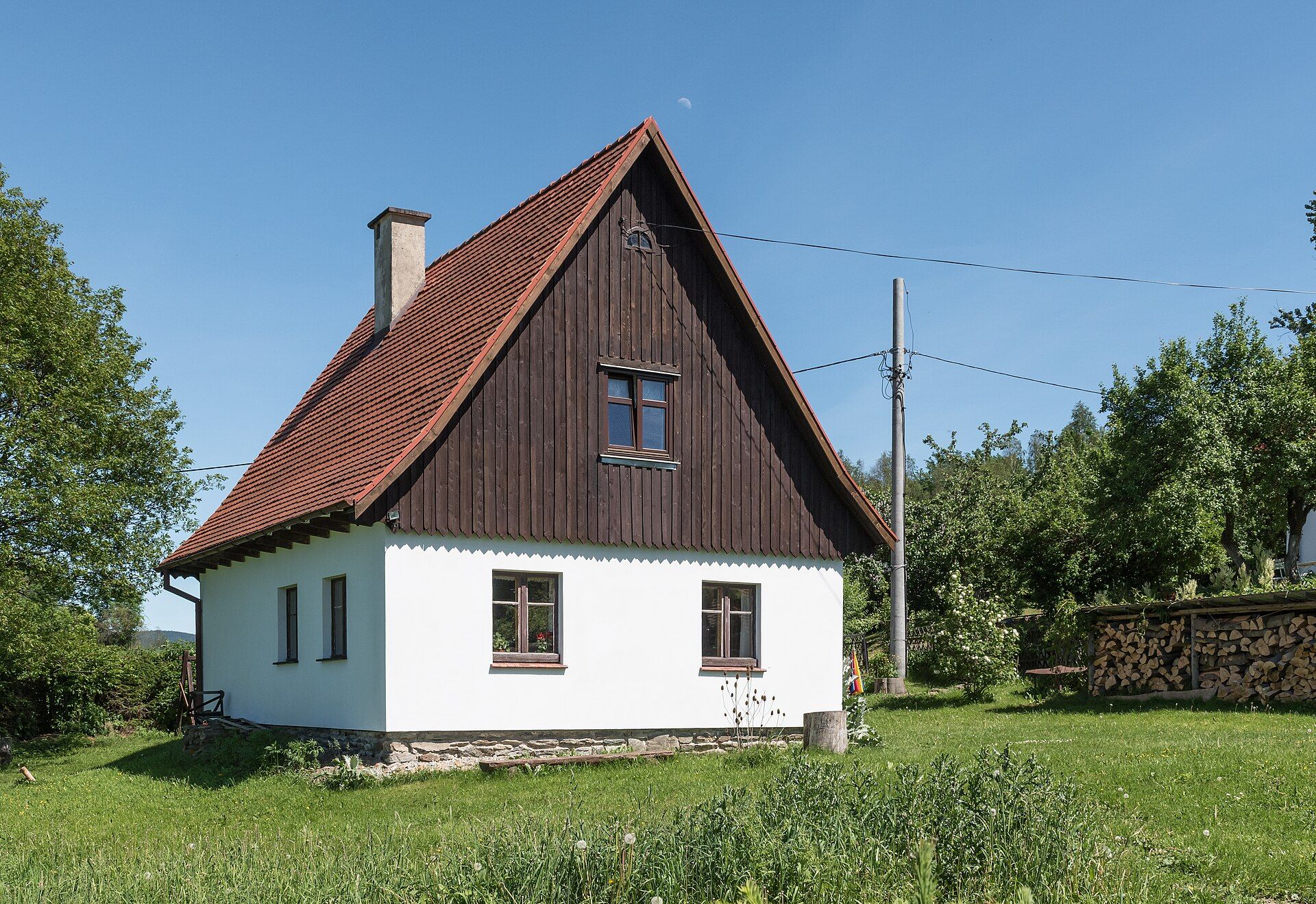 Izba Regionalna, atrakcja w pobliżu dworca Czechowice-Dziedzice
