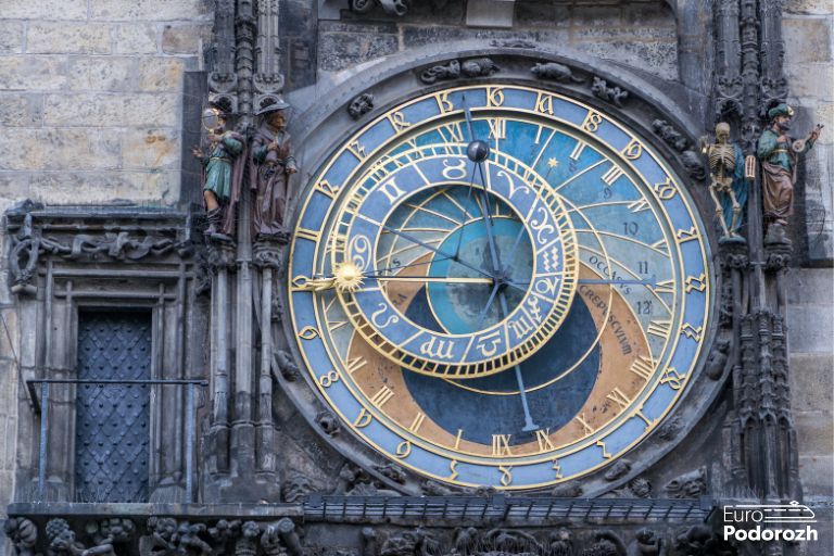 Astronomical Clock Astronomical Clock